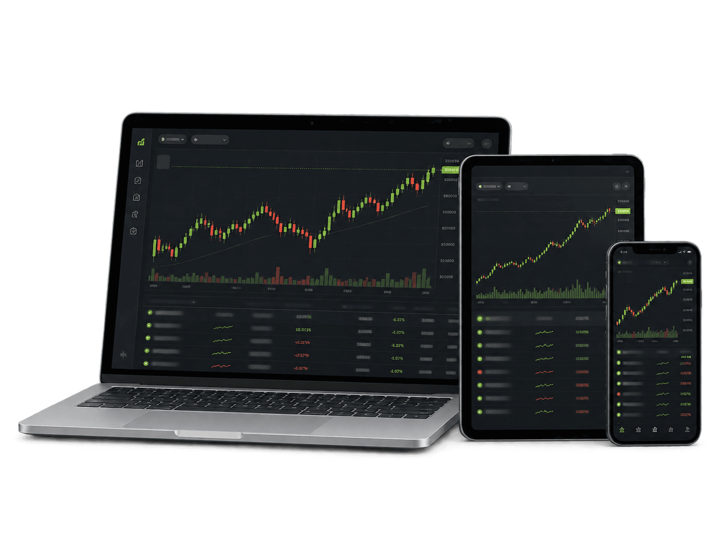 RTX5 trading platform on a laptop, tablet and phone
